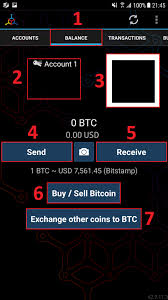 How to Buy Bitcoins and Use