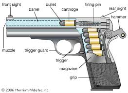 Semi-Automatic Pistol